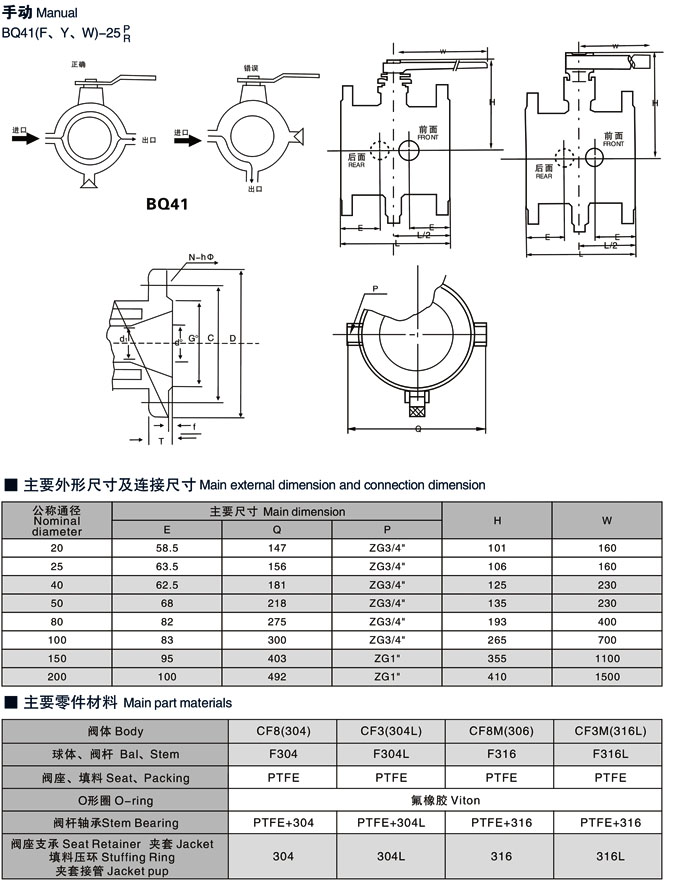ZGV-(国标)夹套保温球阀系列.jpg